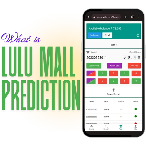 lulu mall what is lulu mall prediction